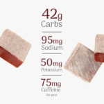 Veloforte Amaro Energy Chews Sour Cherry