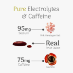 Veloforte Desto - Natural Energy Gel with Caffeine
