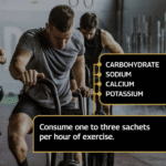 Healthspan Elite Energy Gel Passion Fruit Flavour