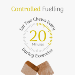 Veloforte Mela Energy Chews Apple & Cinnamon