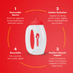 High Five Run Bottle (Bio-Based)